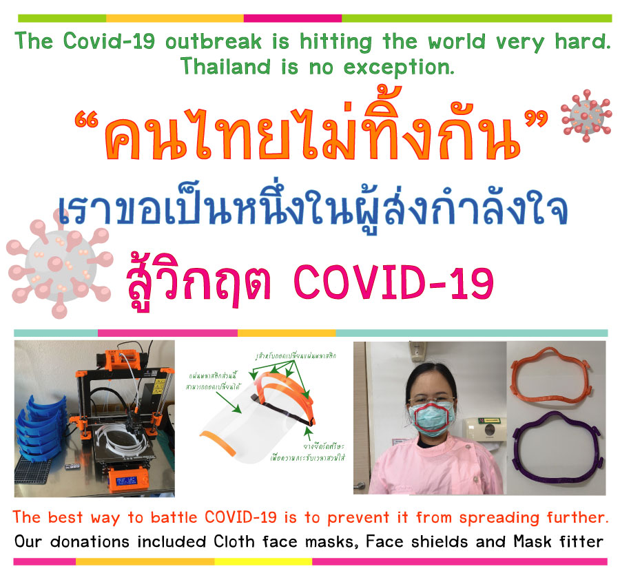 covid19